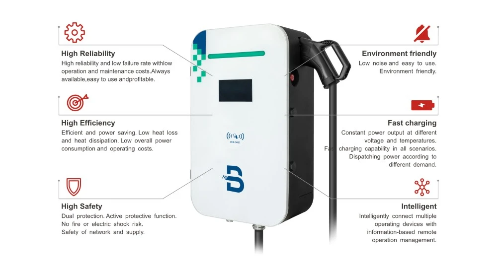 product-1000-550 DC EV Chaging Station 20-40kw